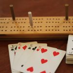 Betting System in Online Casinos